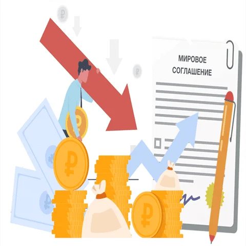 Мировое соглашение россия